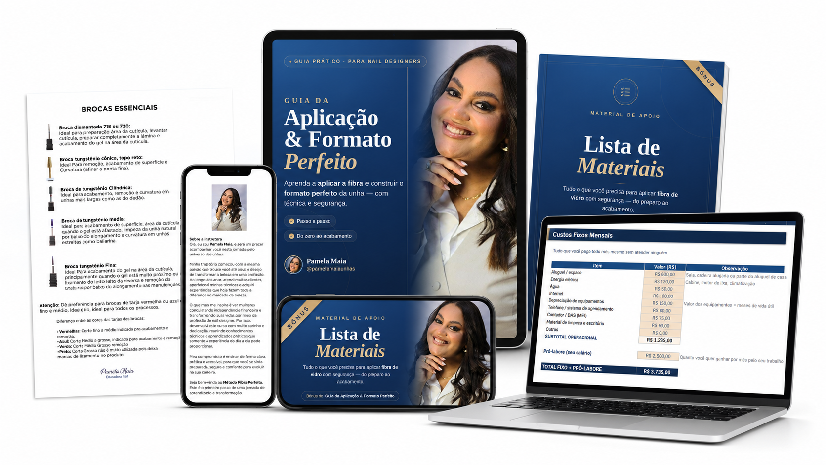 Apostila digital Método Fibra Perfeita — mockup em iPad, iPhone, notebook e páginas impressas